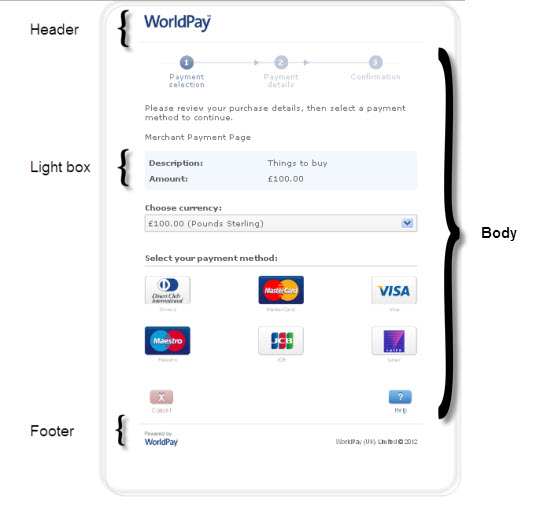Sections of a Mobile Payment Page