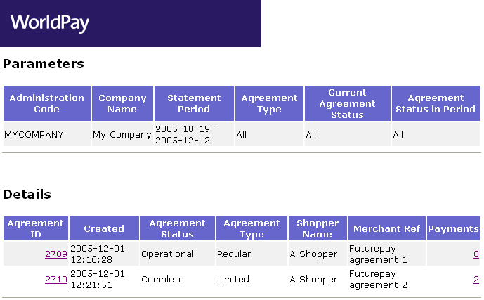 This image shows a web Page example of a Statement View Report.